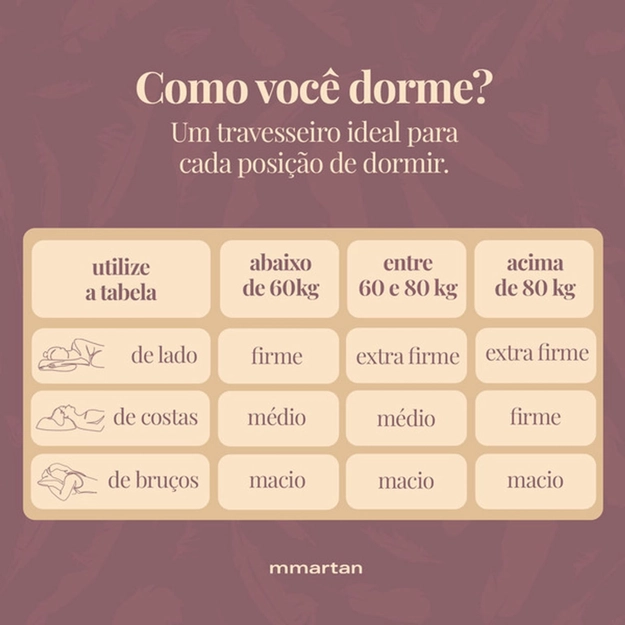 Travesseiro Fibra Sintética Suporte Extra Macio Baby