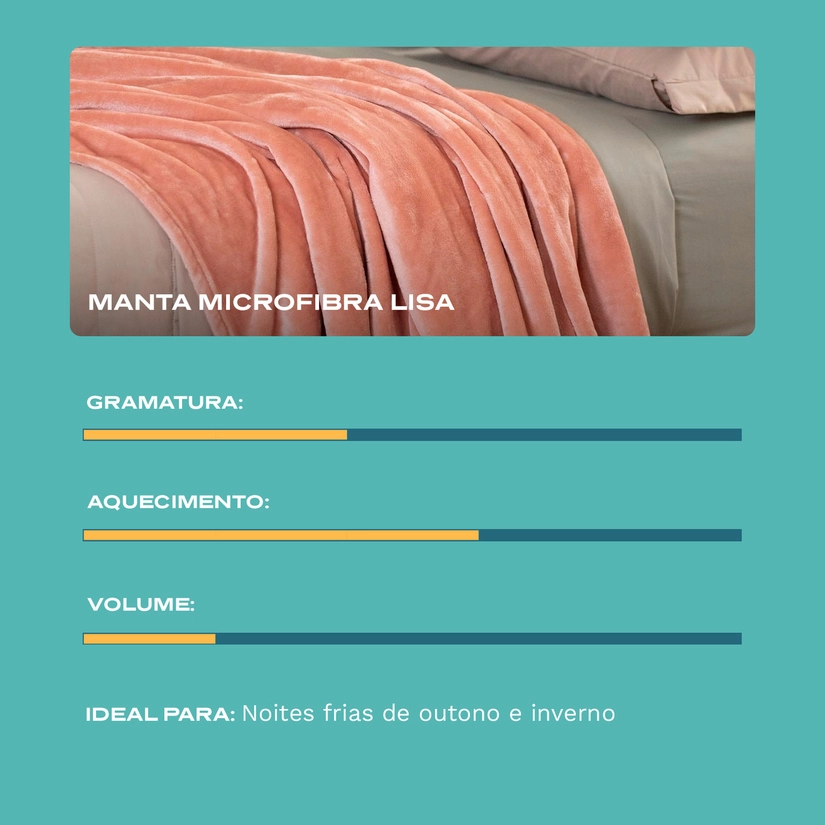 Manta Microfibra Lisa